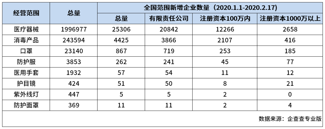 利目良眼罩